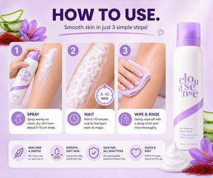 Pain-Free Hair Removal Cream