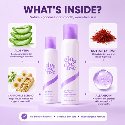 Pain-Free Hair Removal Cream